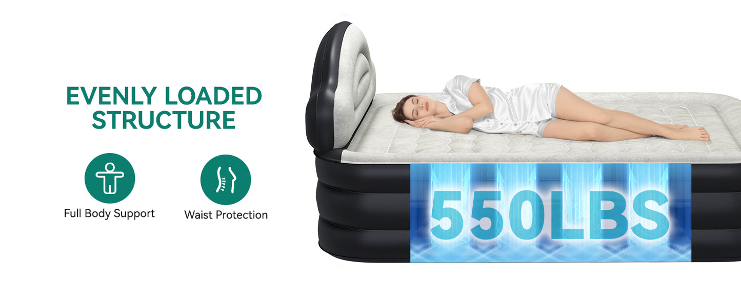 CloudLift Mattress™