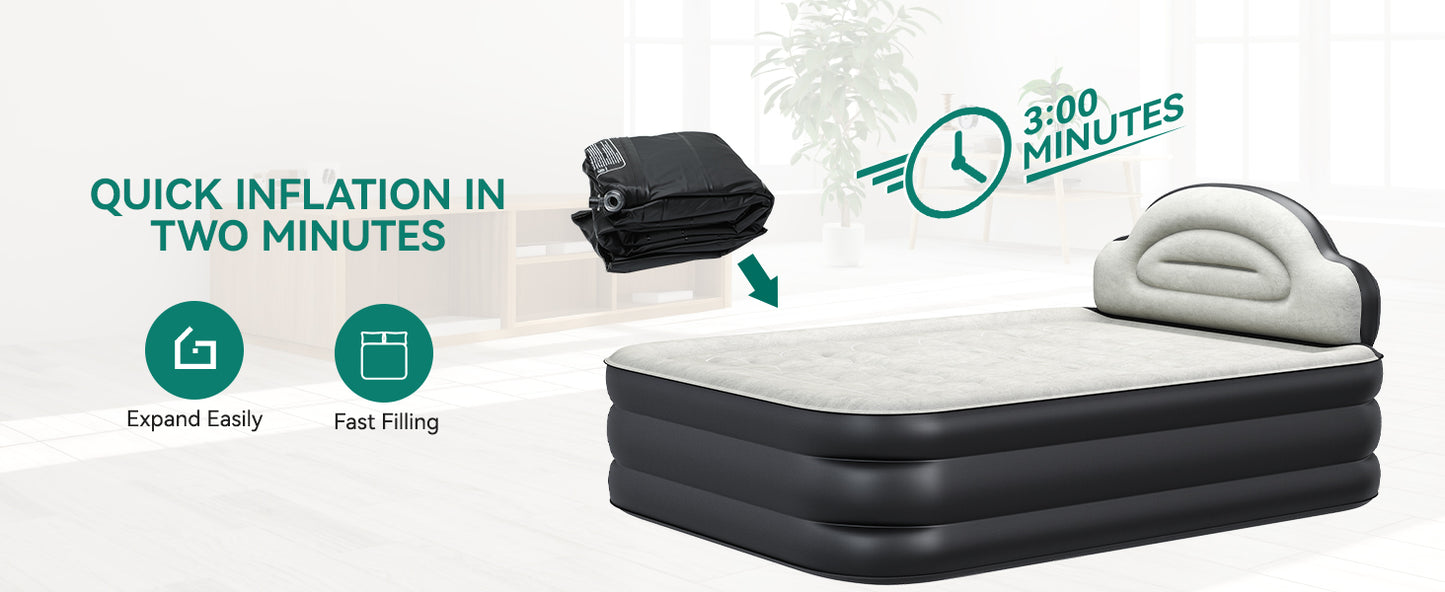 CloudLift Mattress™