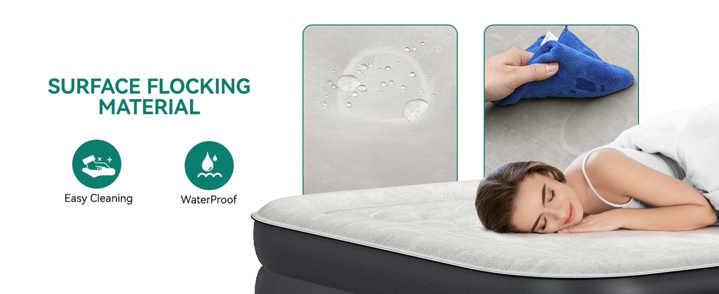 CloudLift Mattress™